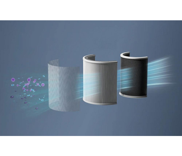 SwitchBot Oczyszczacz powietrza Air Purifier Table - 1370046 - zdjęcie 2